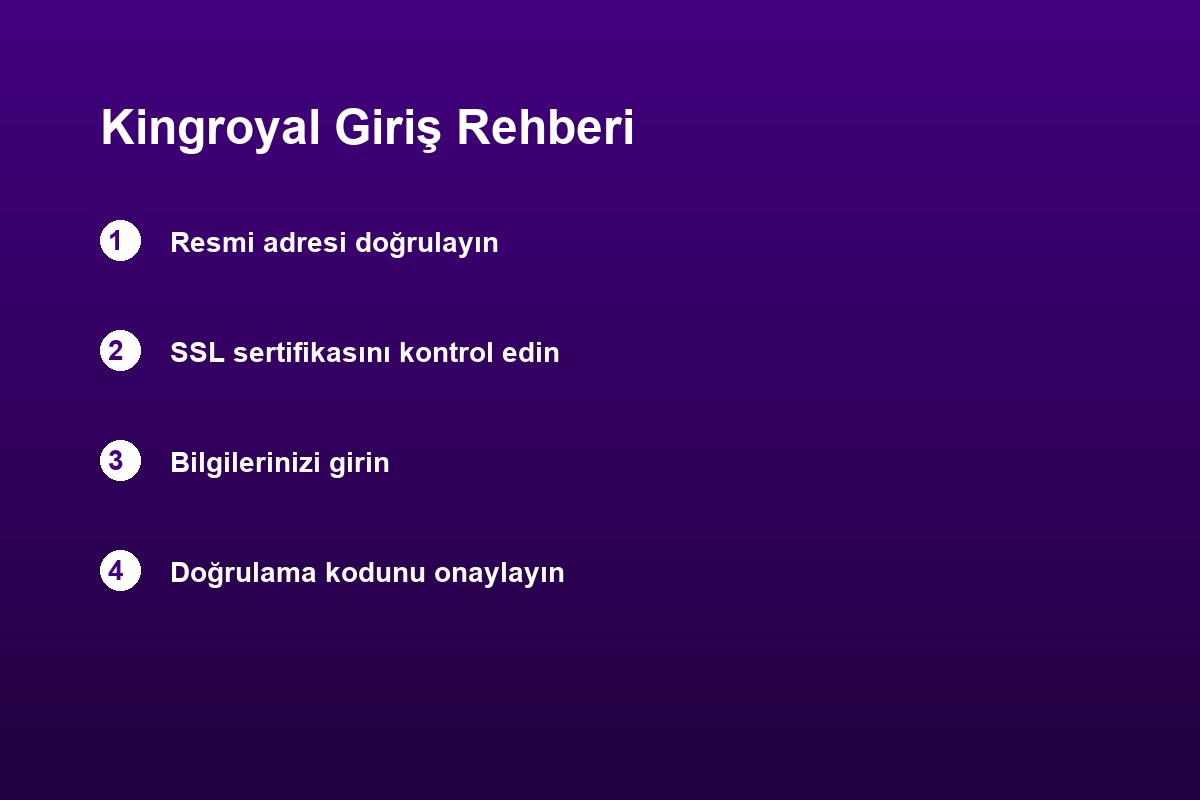 Kingroyal giriş adımları